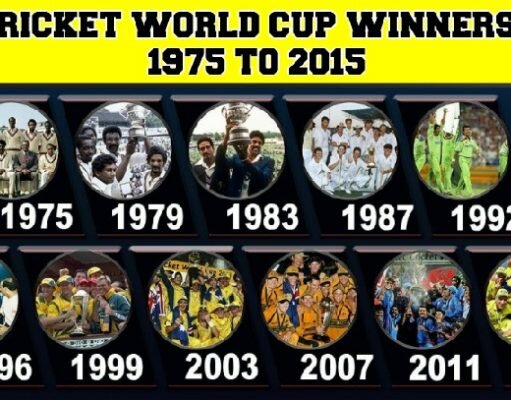 icc cricket world cup winners list, list of cricket world cup winners since 1975 to 2015, cricket world cup winners list, cricket world cup, icc cricket world cup, cricket world cup winners, क्रिकेट वर्ल्ड कप विनर्स, आईसीसी क्रिकेट विश्व कप विनर्स, cricket world cup winners list by year, cricket world cup winning teams